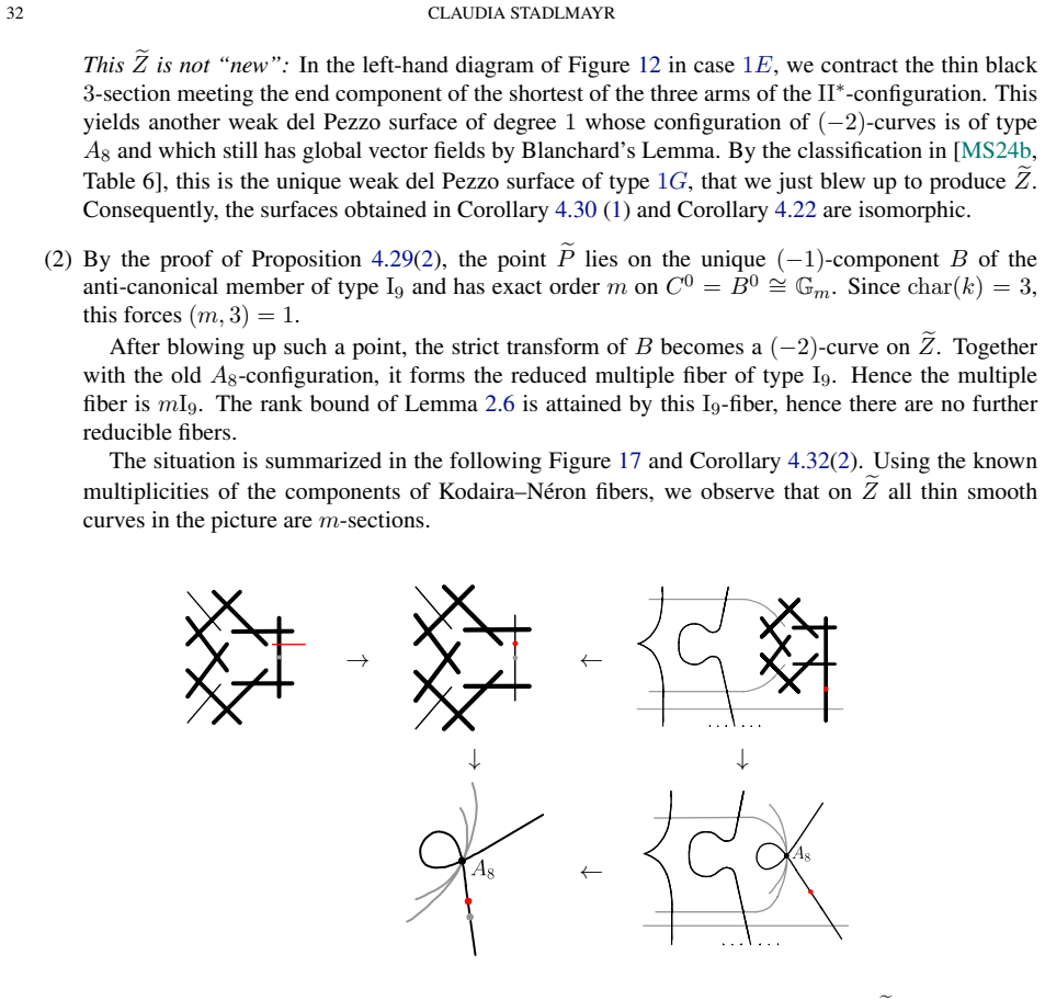 Figure 17