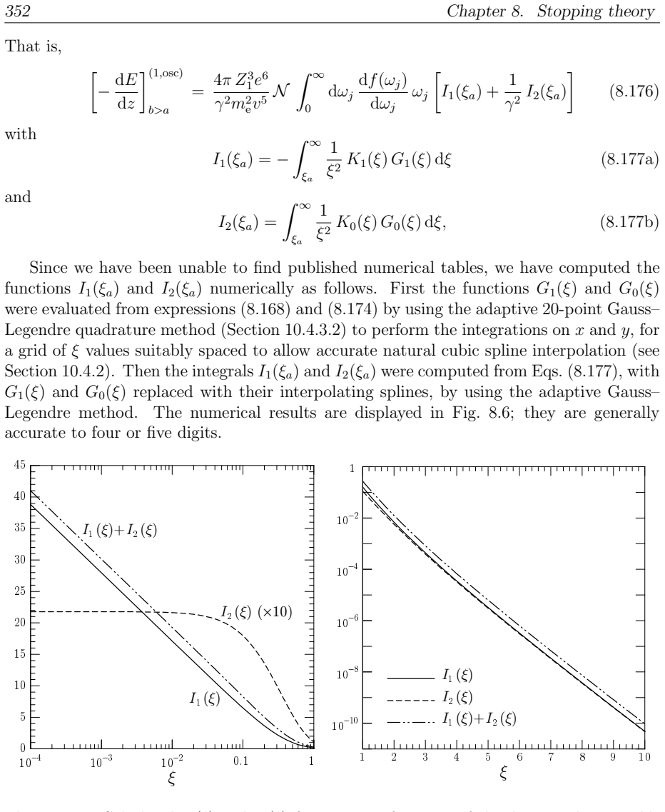 Figure 8