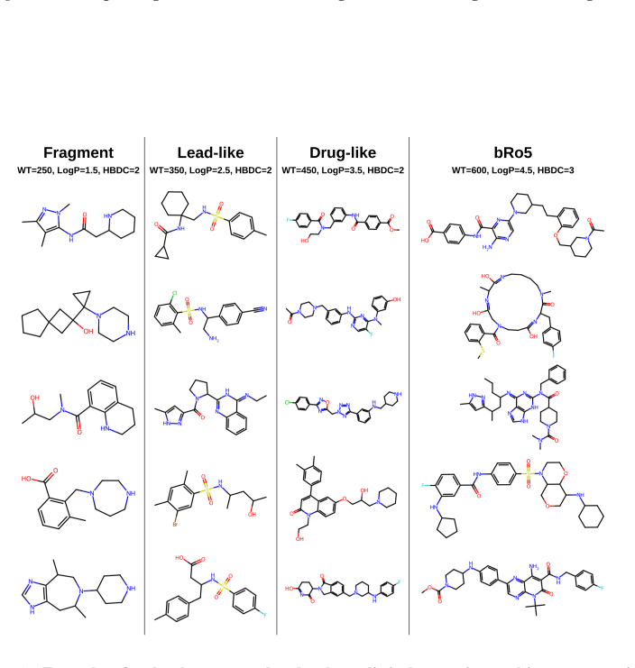 Figure 15