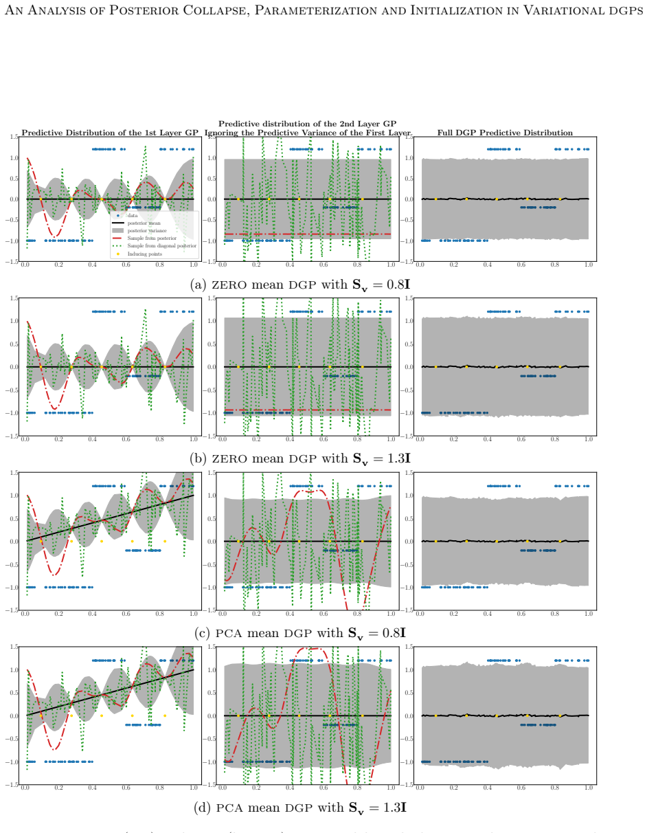 Figure 23