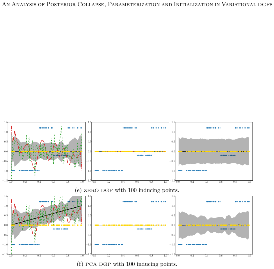 Figure 24