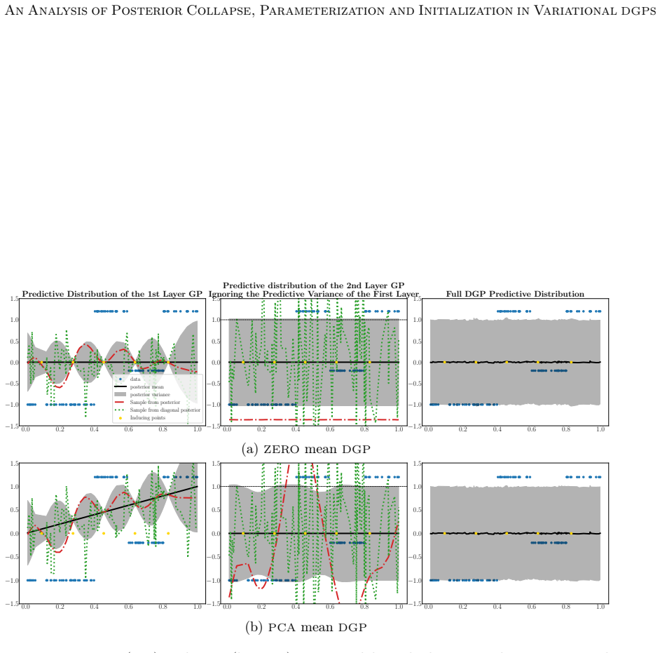Figure 26