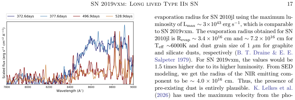 Figure 14