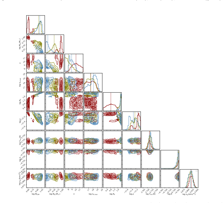 Figure 17