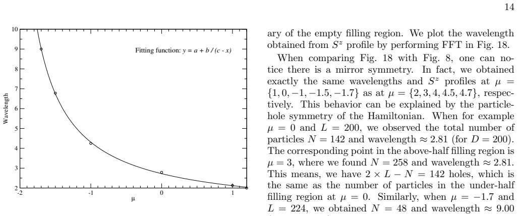 Figure 18