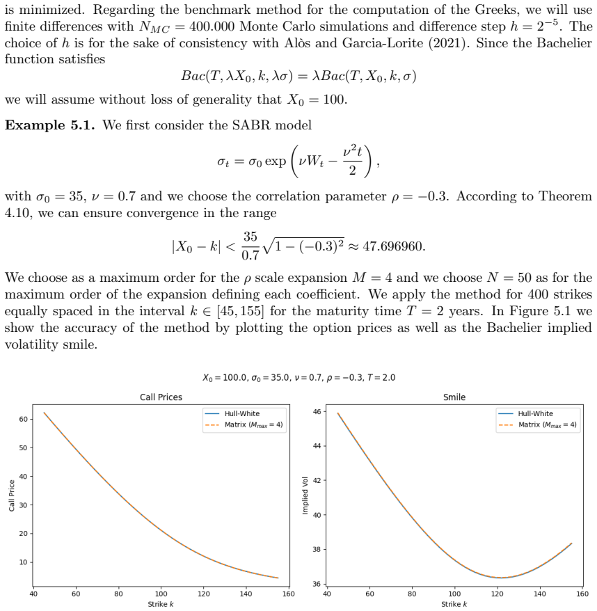 Figure 5.1