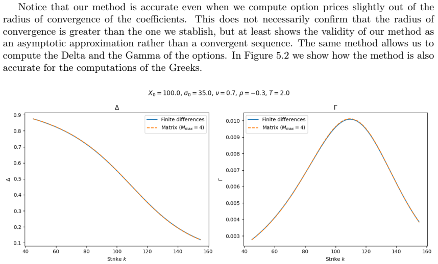 Figure 5.2