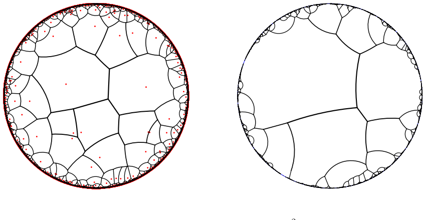 Figure 1.1