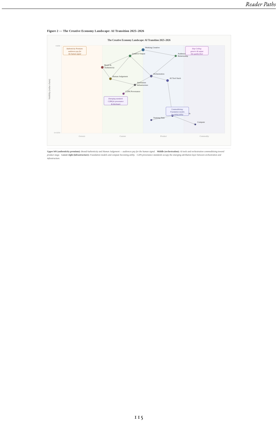 Figure 11.1