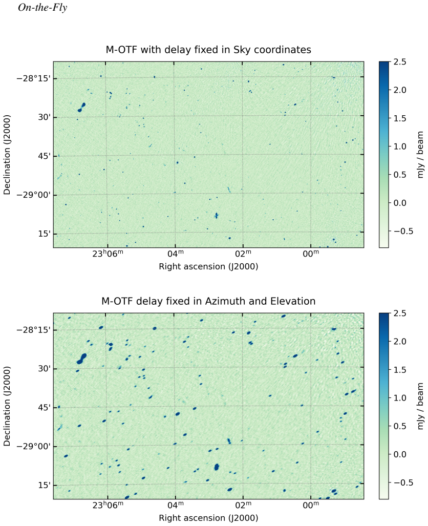 Figure 7