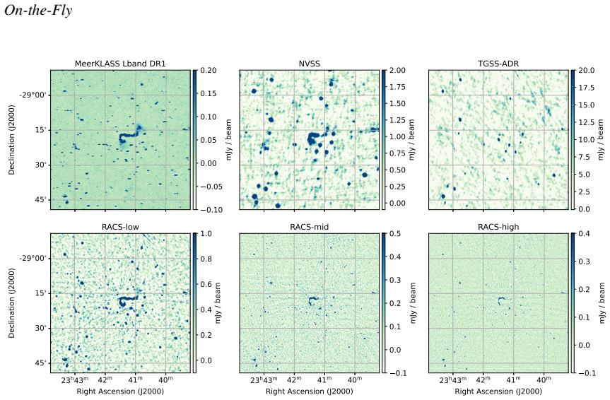 Figure 11