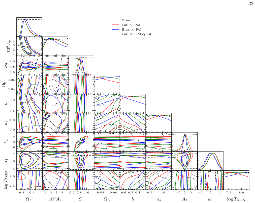 Figure 14