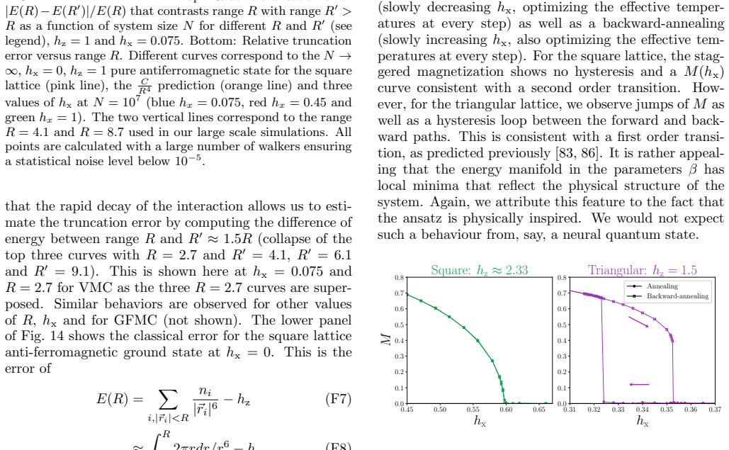 Figure 15