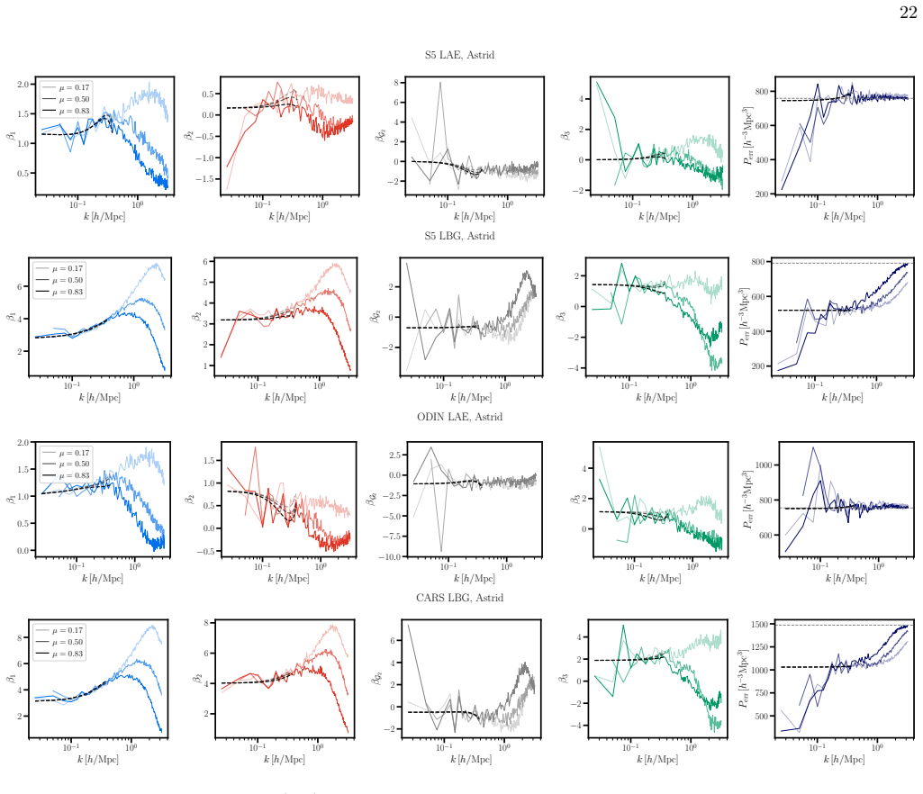 Figure 17