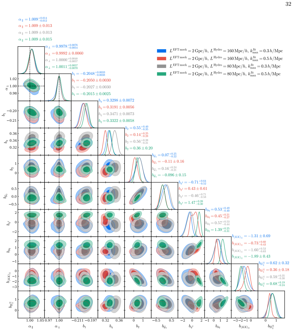 Figure 23