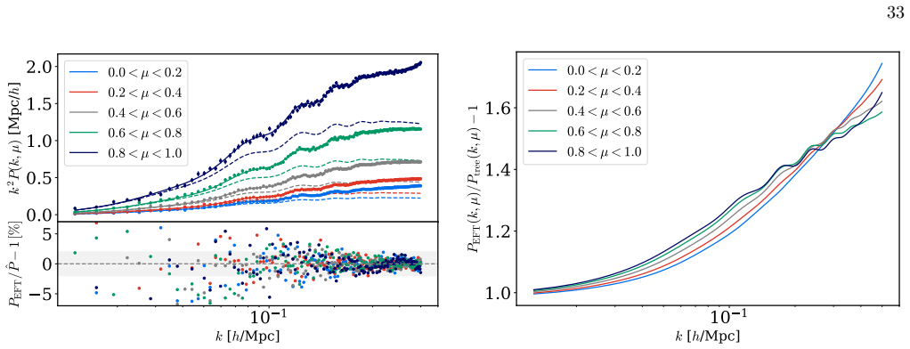 Figure 24