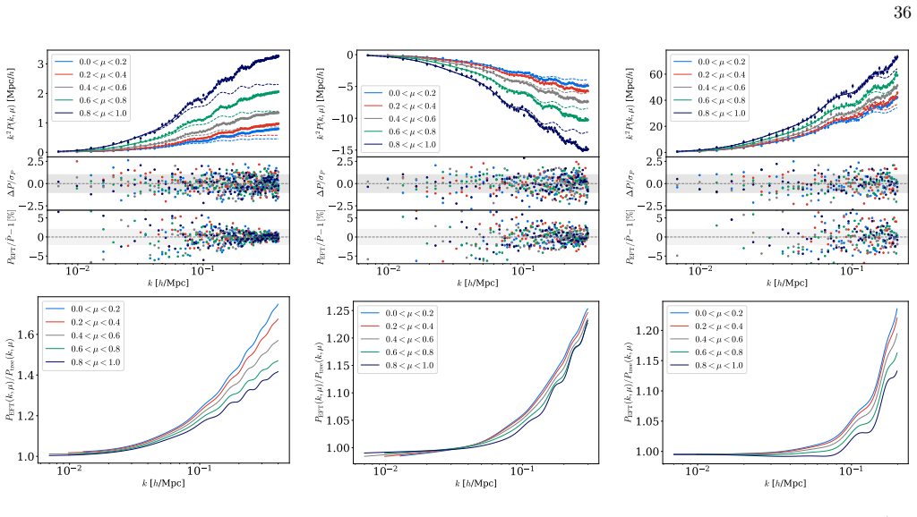Figure 26