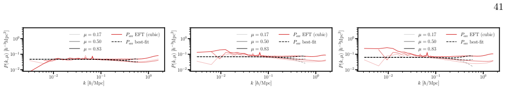 Figure 29