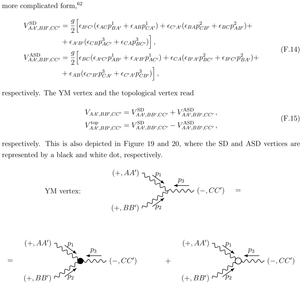 Figure 19