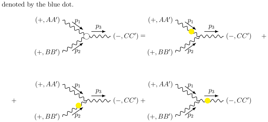 Figure 23