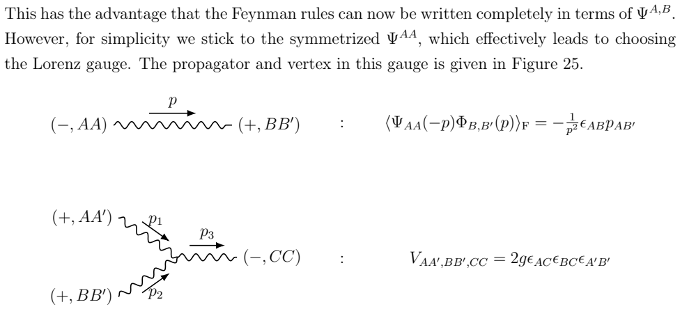 Figure 25