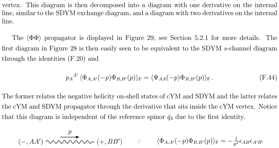 Figure 29