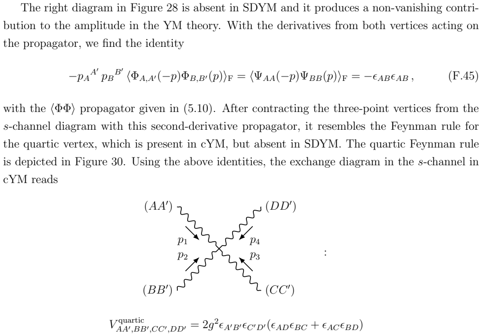 Figure 30