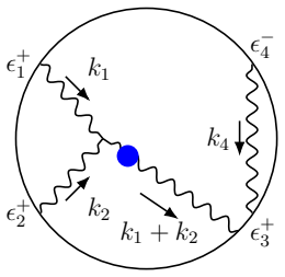 Figure 33