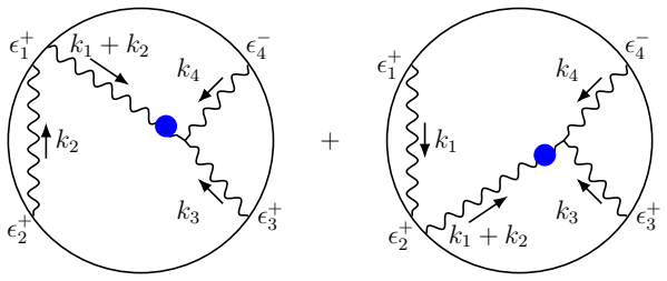 Figure 35