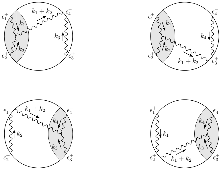 Figure 36