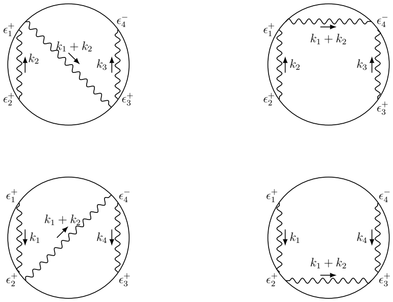 Figure 37