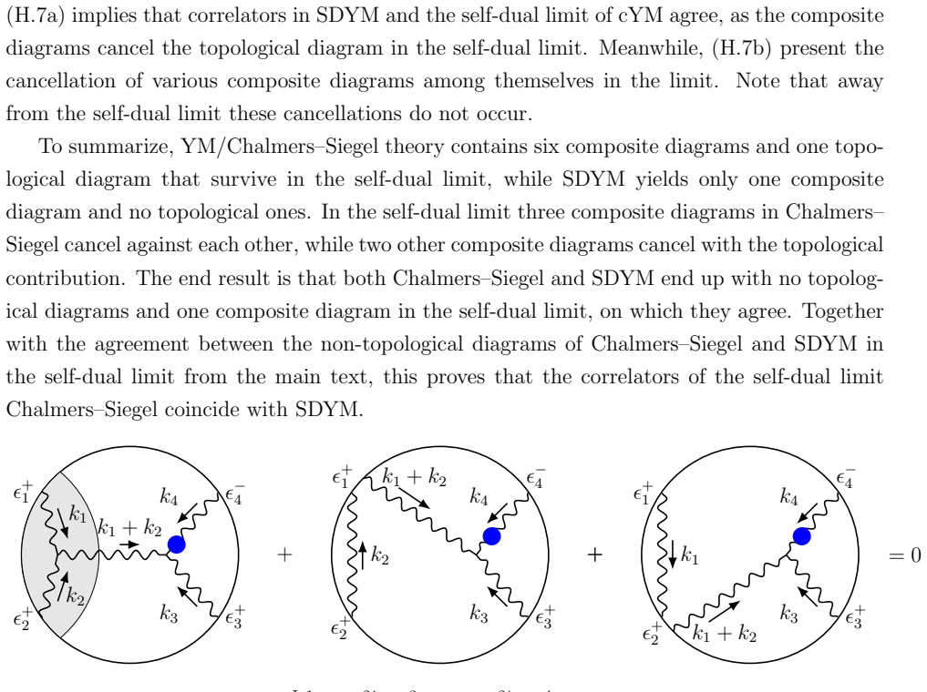 Figure 38