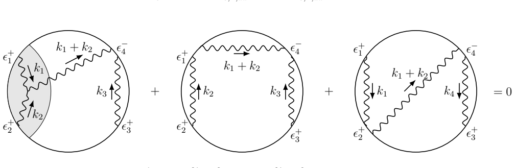 Figure 39