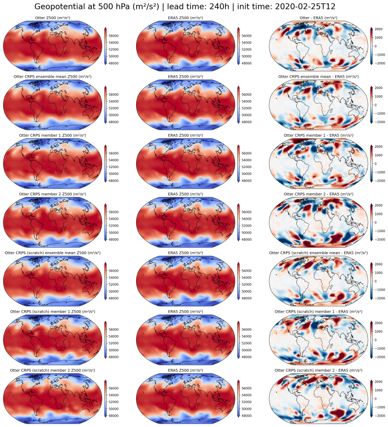 Figure 26