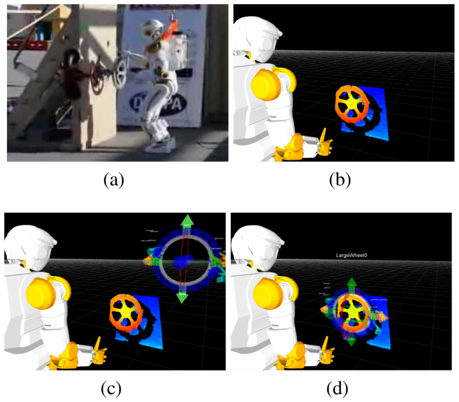 Figure 3.2