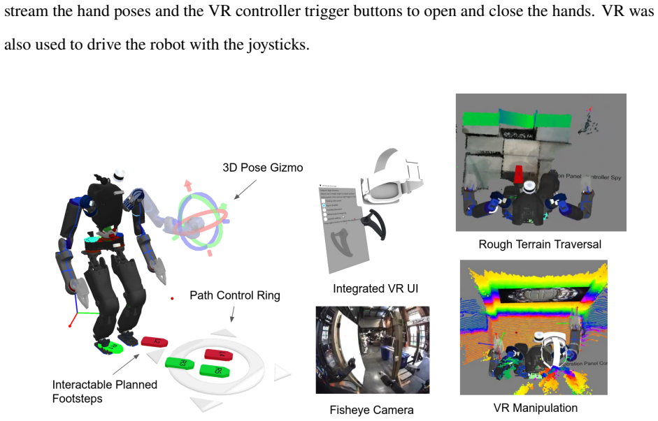 Figure 4.17