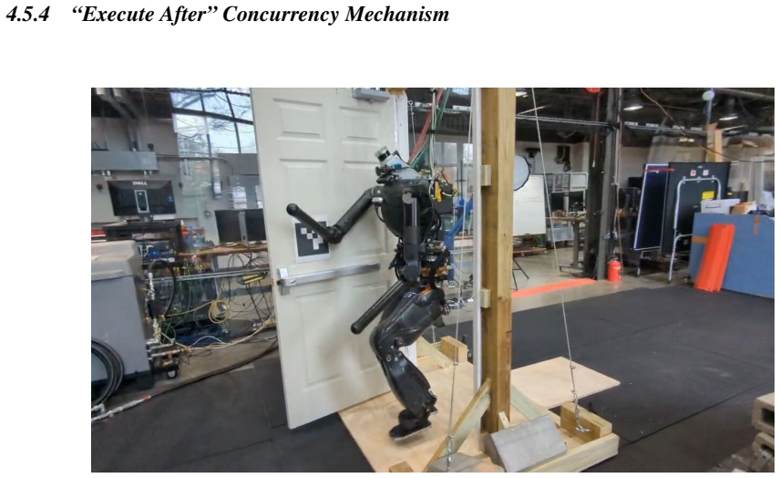 Figure 4.33