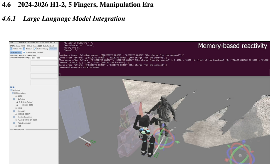 Figure 4.43