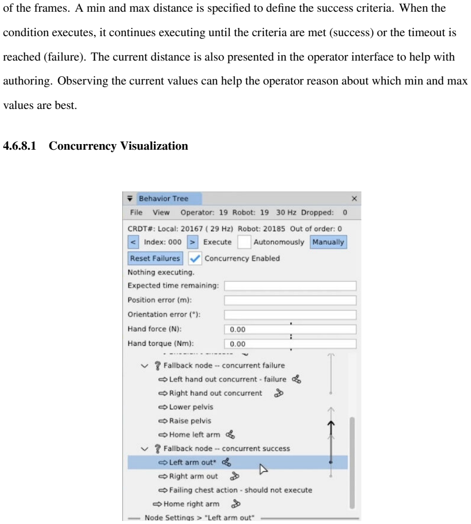 Figure 4.51