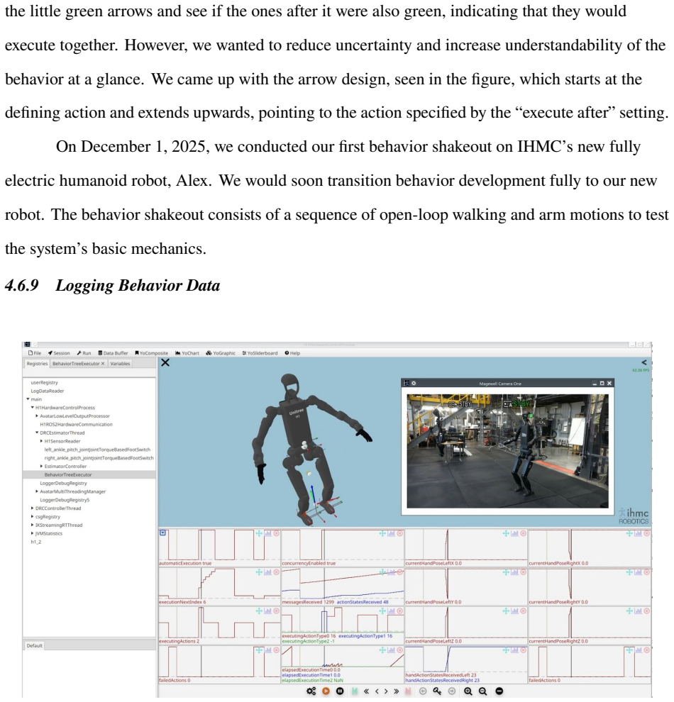 Figure 4.52