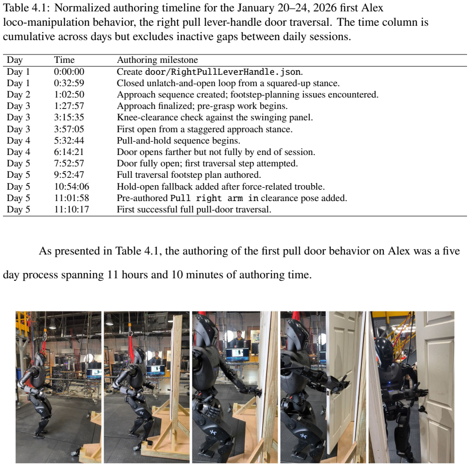 Figure 4.62