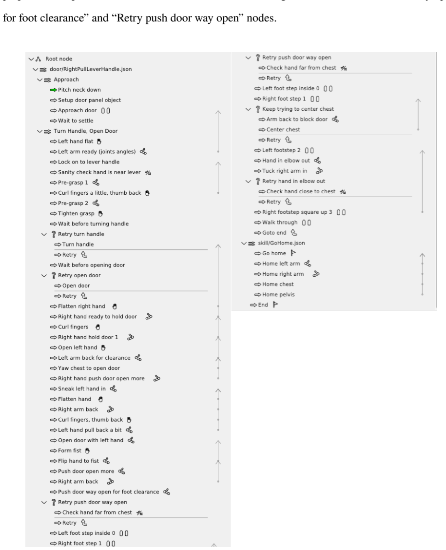 Figure 4.64