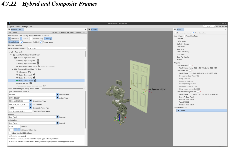 Figure 4.73