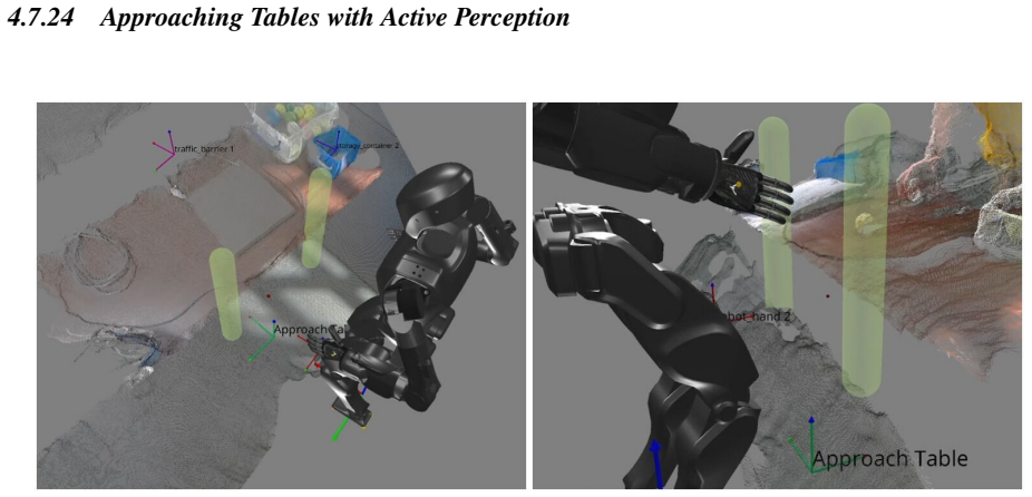 Figure 4.74