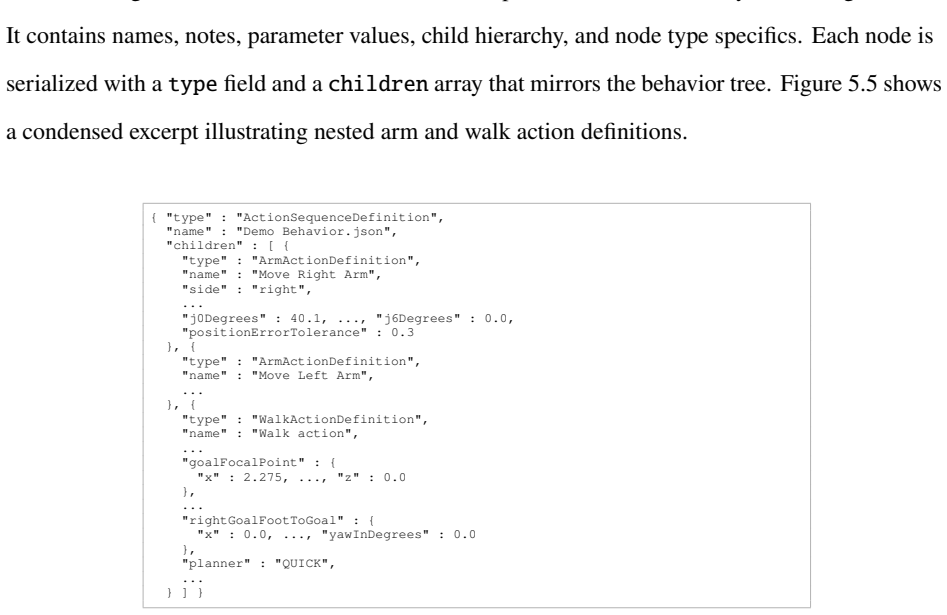 Figure 5.5