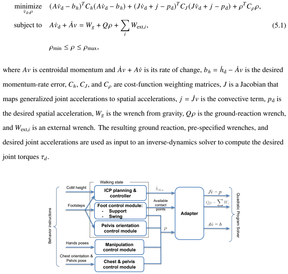 Figure 5.7