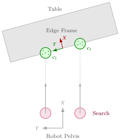 Figure 5.16