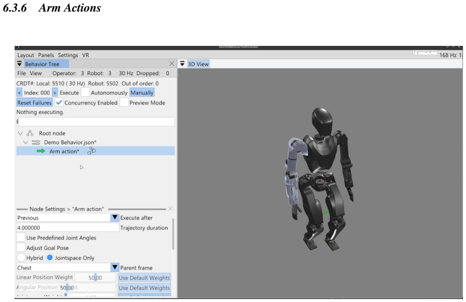 Figure 6.6