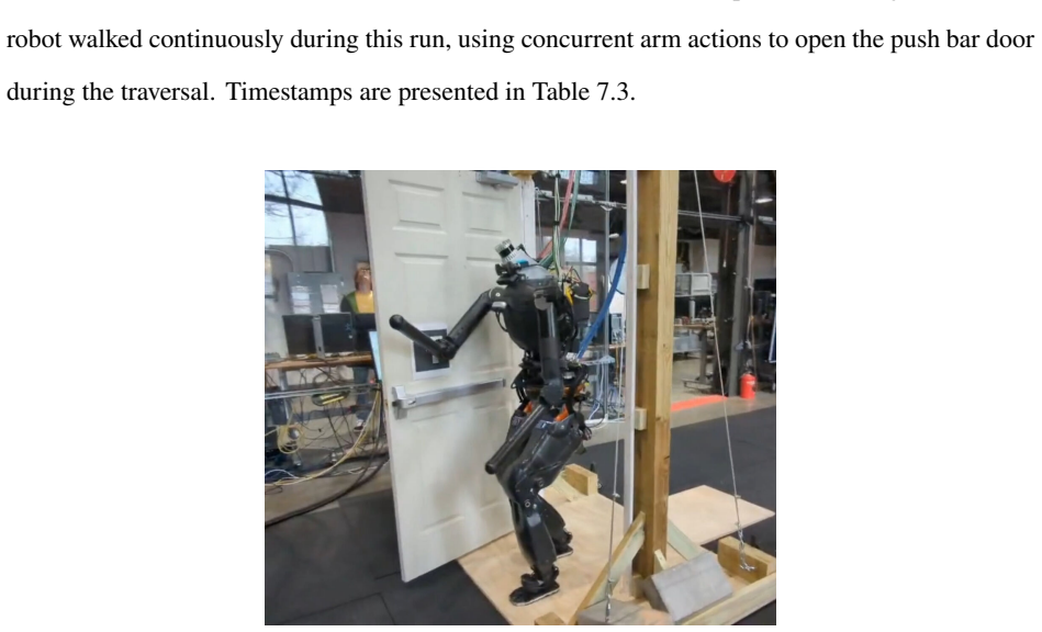 Figure 7.5