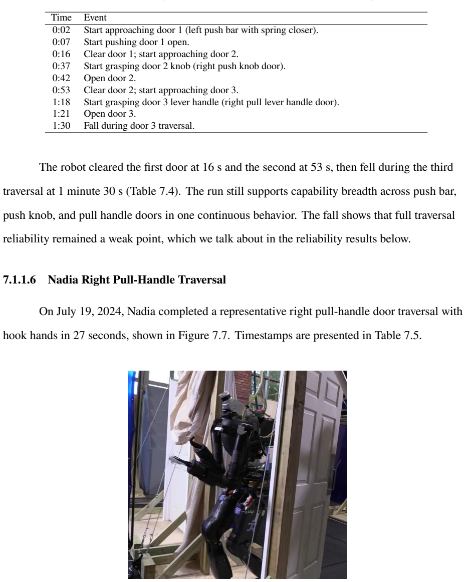 Figure 7.7